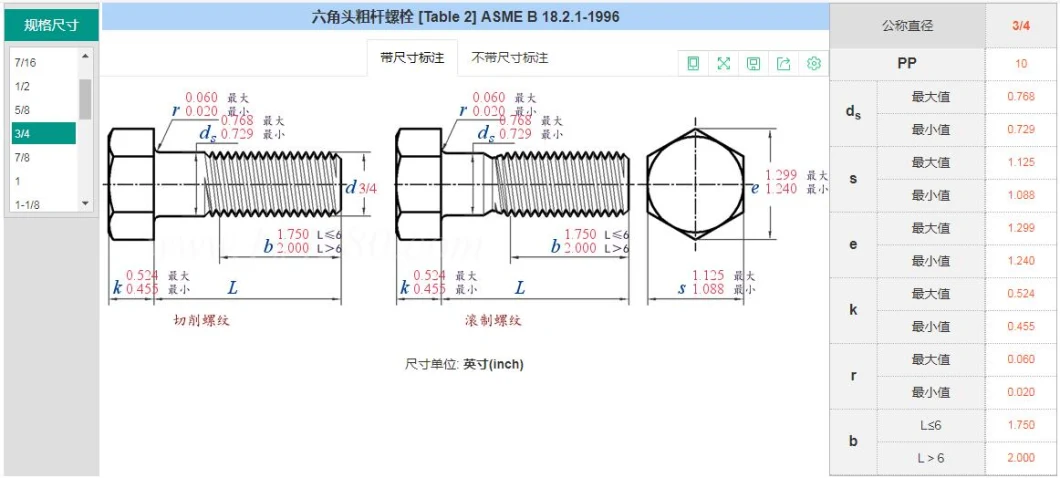 Stainless Carbonsteel Bolt Iron Tower Isert 6m